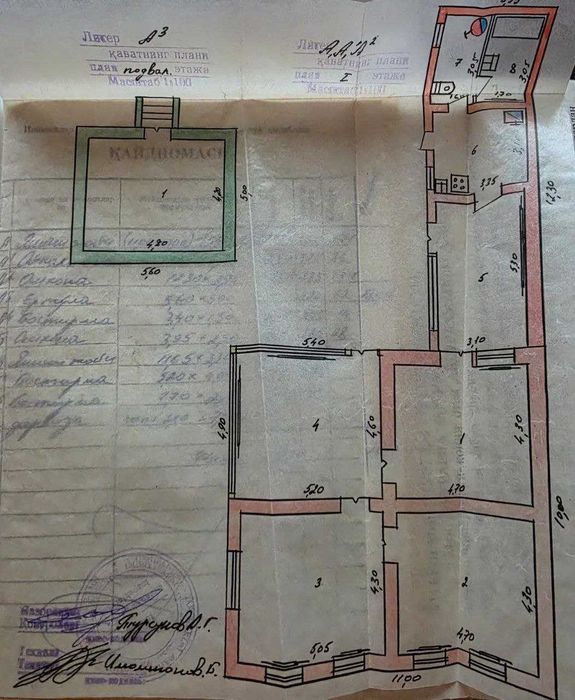 Продам дом на земельном участке