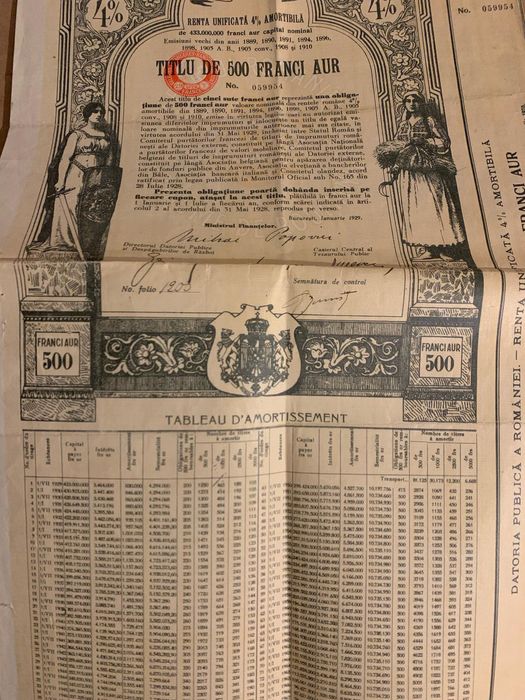 titlu stat 500  franci aur 1929 Renta Romana  bond neincasat - cupoane