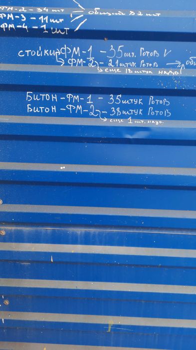 Бетонные опоры заготовки ФМ разные