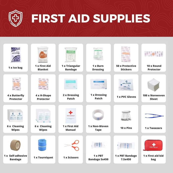 Комплект за оцеляване - 55 части за спешни ситуации