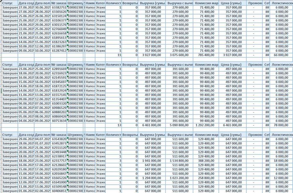 Uzum Market Обучаю продавать  с нуля под ключ — индивидуально