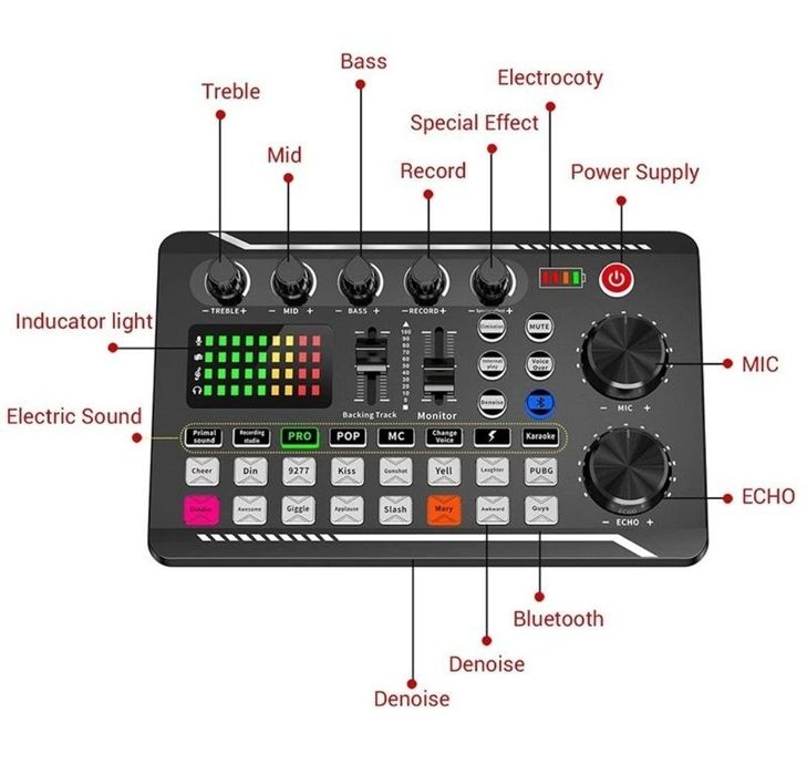 Mixer DJ Placa de sunet externă cu Bluetooth și efecte de sunet
