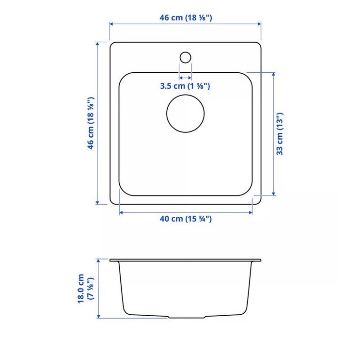 Baterie si chiuveta ikea