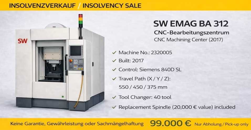 -10 % Машини за обработка на метал, алуминий и пластмасови изделия