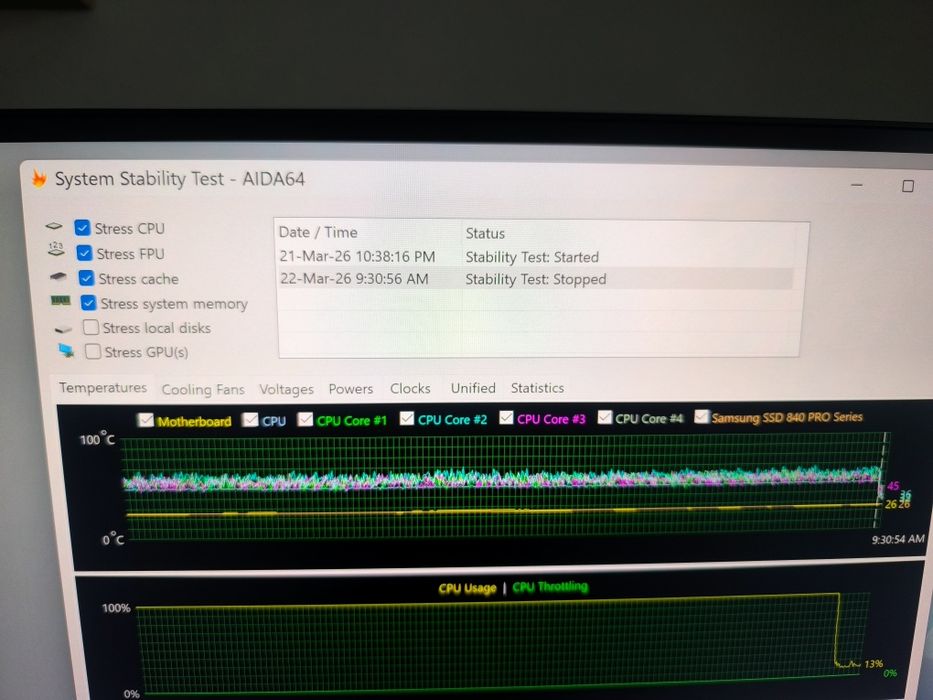 Kit Gaming i5 10400f 32 gb ddr4