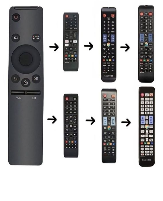 Telecomanda Smart Samsung NOUĂ