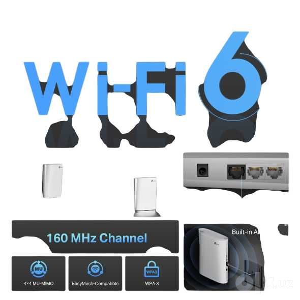 TP-Link  Двух диапазонный усилитель сигнала RE900XD/500XD/WR3002X  +/