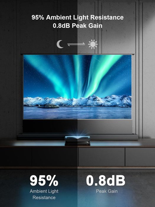 Awol 3500 pro лазерный короткофокусный проектор projector tv