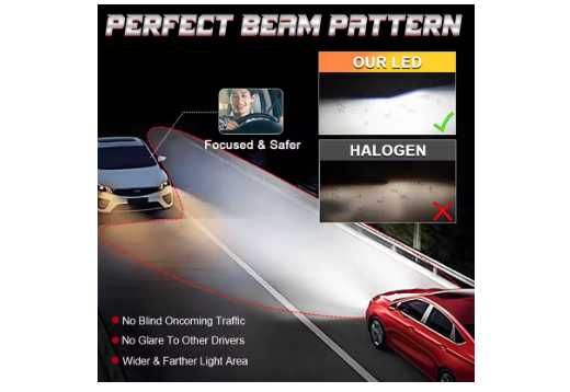 Becuri LED SET 2 BUC H7 PUTERE MARE 300W canbus pret 100 lei set