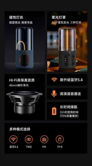 Hoco BS64 Rocker FM Радио, TF, TWS BT Беспроводной Портативный Колонка