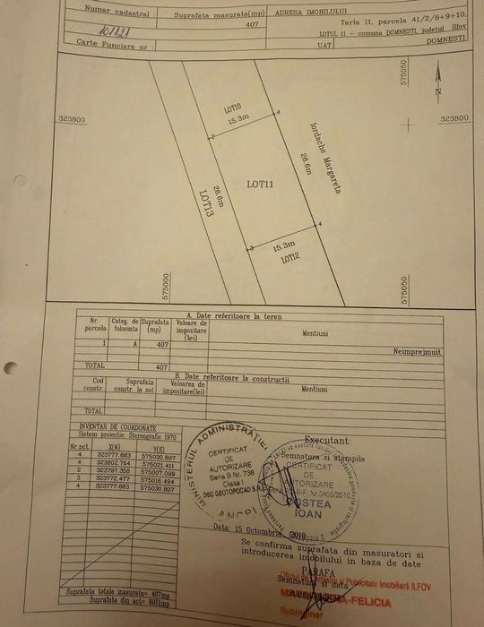 teren de vânzare ilfov domnești