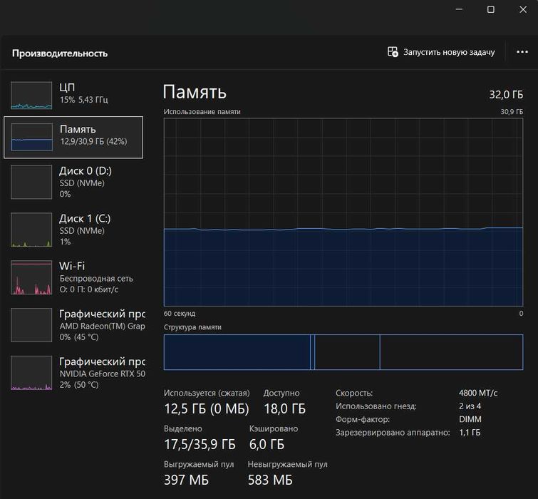 Компьютер  игровой пк amd 9 9900x