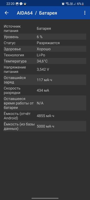 Продам самсунг с 20 ультра