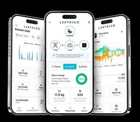 Statie incarcare noua Lektrico 1P7K