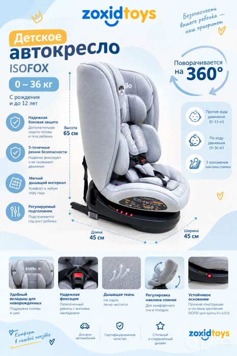 Avtokreslo ISOFIX 0-36kg KIDILO
