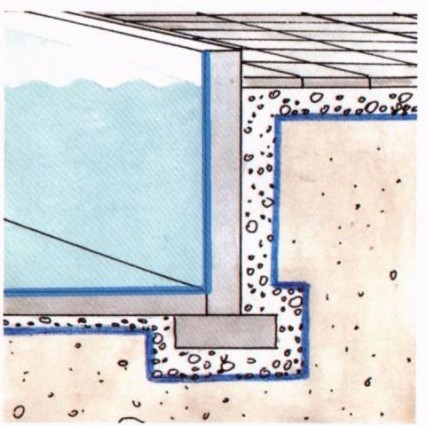 GEOTEXTIL - drumuri, drenaje, pavari, iazuri, amenajare gradini