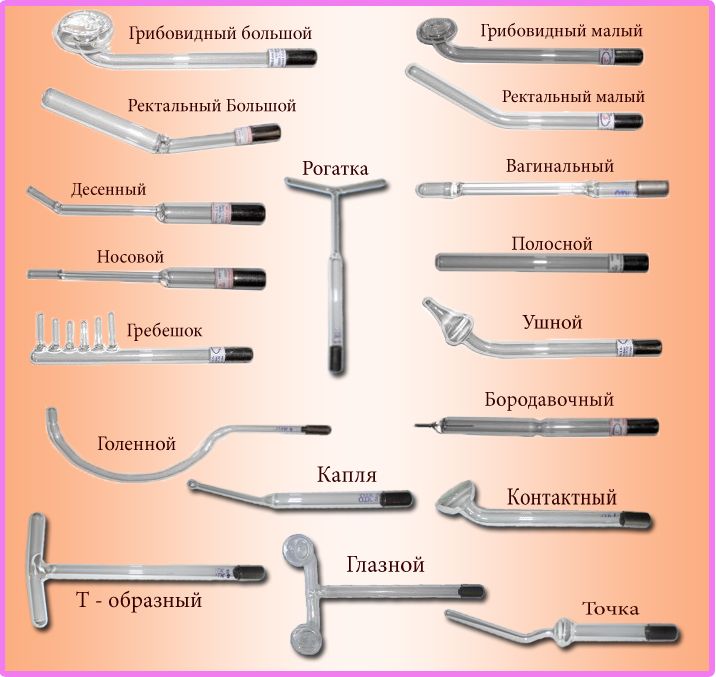 Дарсонвал и резервни електроди (накрайници)