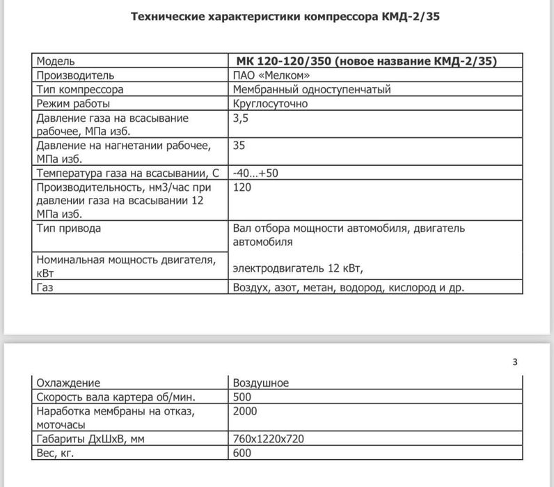 Конпрессор дажимной