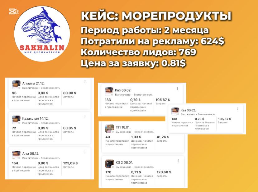 Таргетолог, таргет, реклама в инстаграм