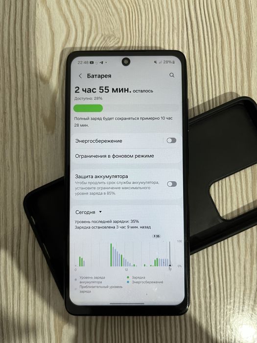 Самсунг А52 256гб