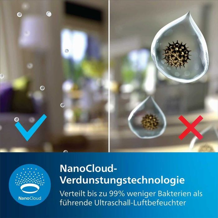 Овлажнител за въздух Philips 2000, технология NanoCloud HU2718/10, (33 dB)