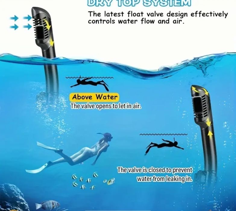 Комплект за гмуркане, шнорхелинг с плавници, маска и шнорхел + чанта