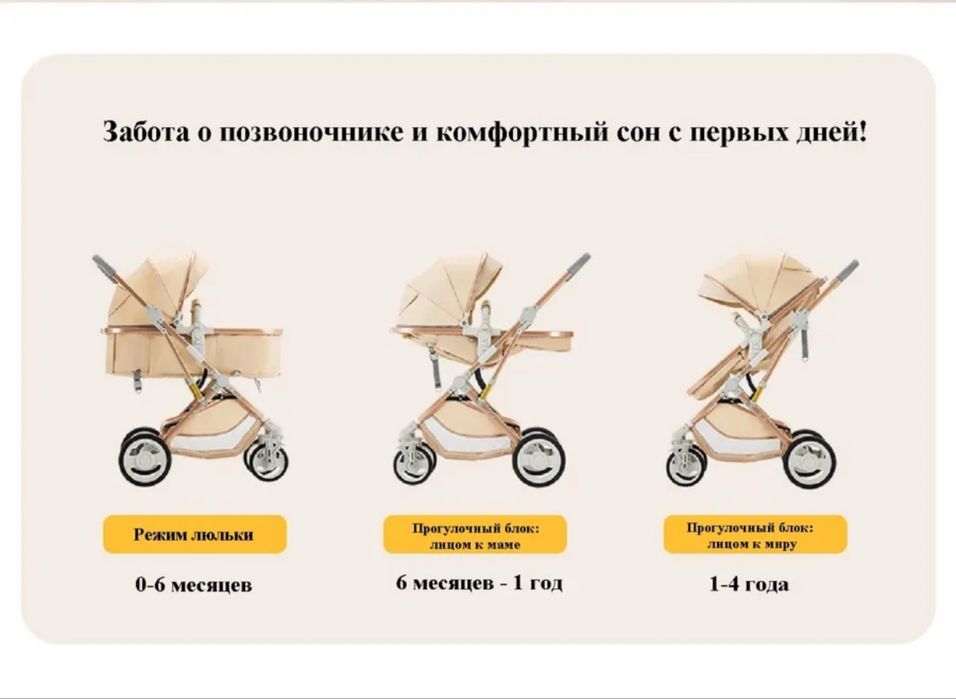 Детская коляска трансформер 2в1