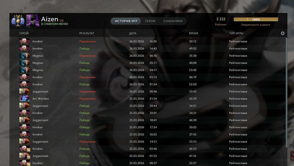 аккаунт Dota 2 PUBG