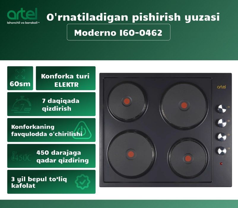 Газ панель артел