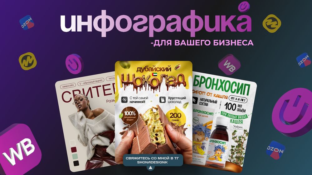 Инфографика | UZUM | WB | Дизайн товарных карточек для маркетплейсов