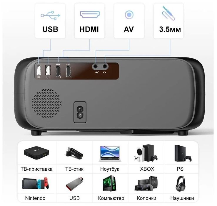 Проектор Thundeal TD97, в отличном состоянии.