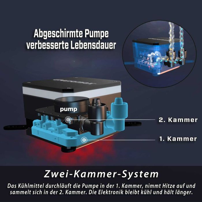 ENERMAX LIQMAX III 240 ARGB AIO răcire cu lichid CPU,funcțional, 240mm