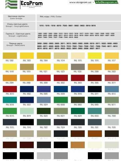 Сэндвич-панели sendvich panel