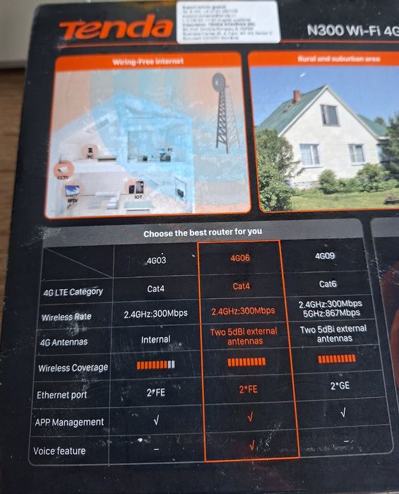 Router wireless TENDA N300 4G06