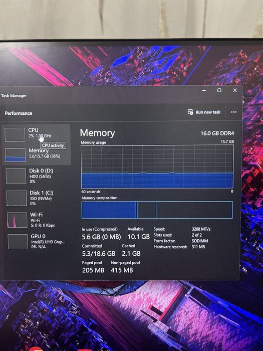 Mini pc | i5gen12 | 16gb ram | ssd 256gb+HDD 1 terra