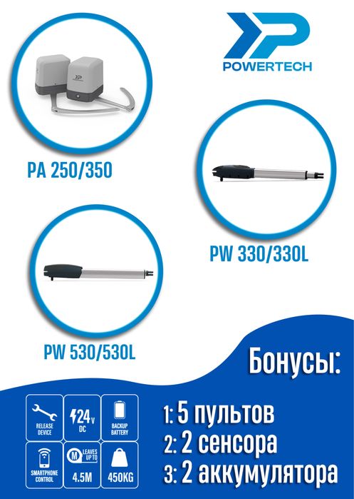 Установка автоматические ворота