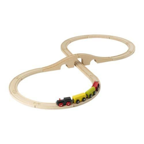 Железная Дорога  Икеа