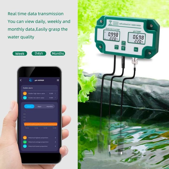 Tester de calitate a apei 6 în 1 WiFi Monitor digital pH/TDS/EC/SG/Sare/Temp - Acvacultură