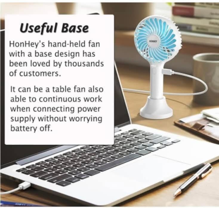 USB вентилатори с 3 степени