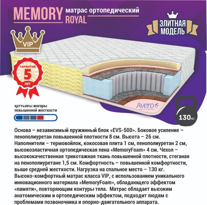 Ортопедические матрасы