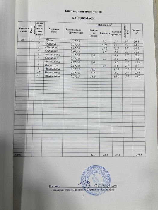 Uy sotiladi 5 xonaliy. SROCHNO