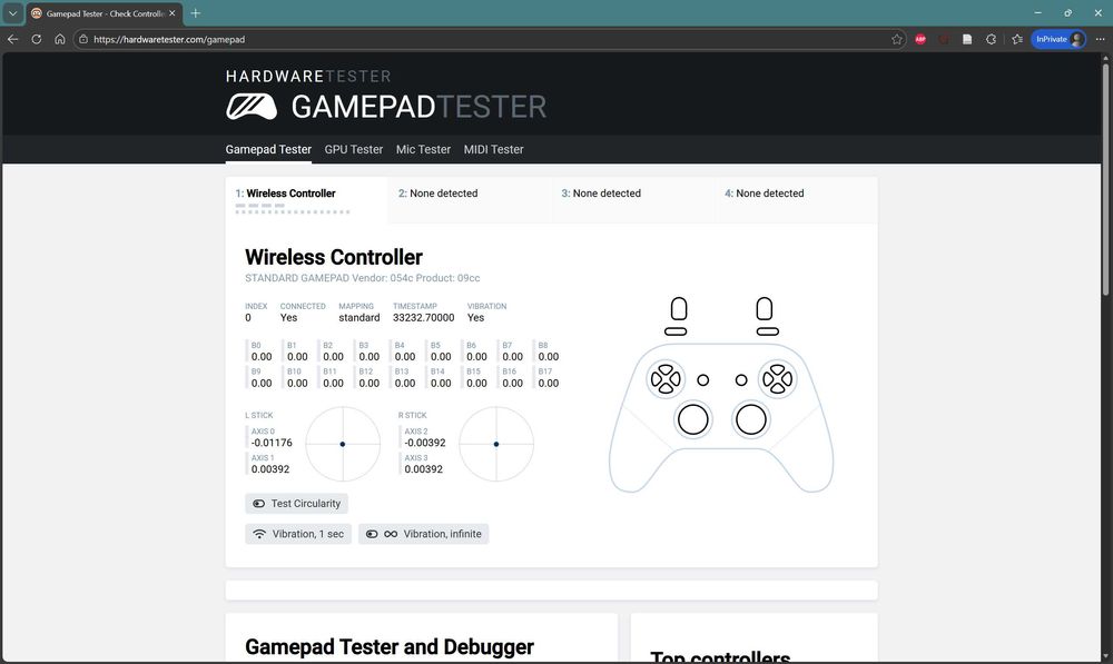 Controller PS4 DualShock utilizat