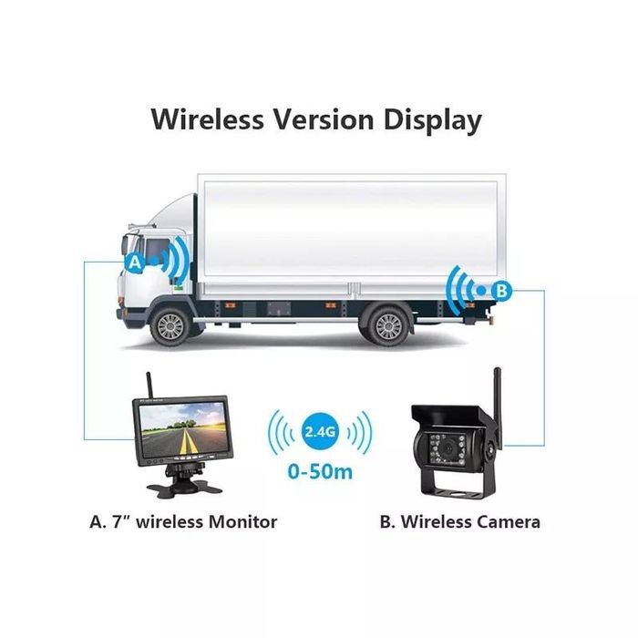 Безжична Паркинг Система Монитор С две камери за автомобил кола