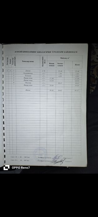 Ижара.Талабалар шахарчаси 3-хона евро ремонт