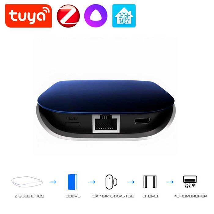 ШЛЮЗ - Tuya ZigBee - Проводной