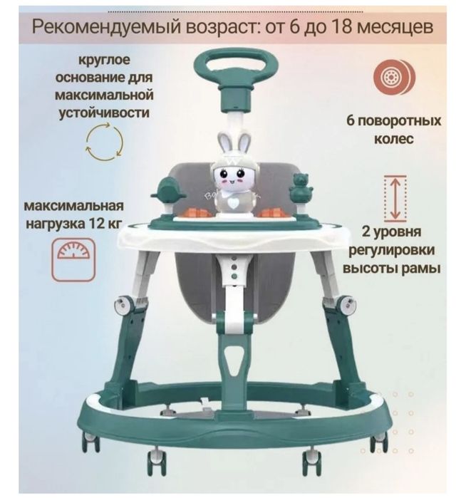 Продам ходунки для детей
