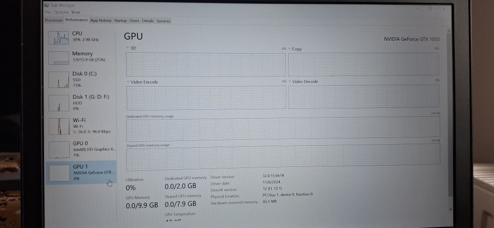 Laptop Lenovo Legion Y520