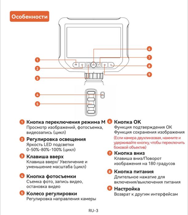 Эндоскоп водонепроницаемый на 360