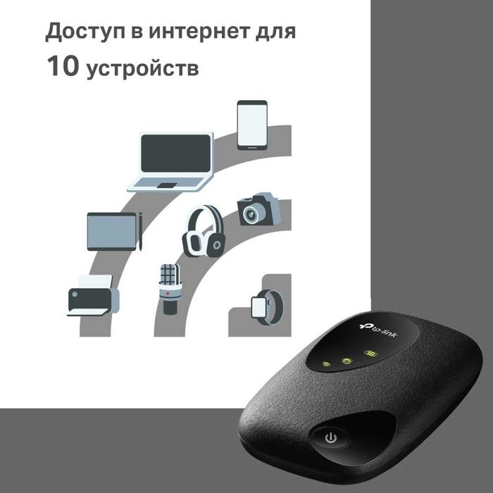 TP-Link M7200 4G LTE Wi-Fi мобильный роутер simkarta сим карта