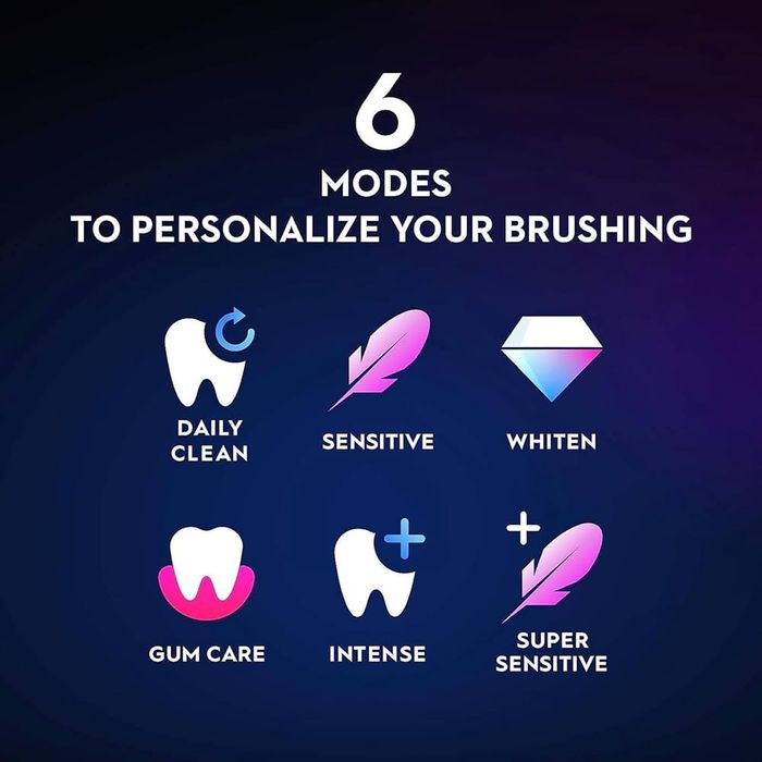 Электрическая зубная щетка Oral-B iO Series 8 с 2 сменными насадками